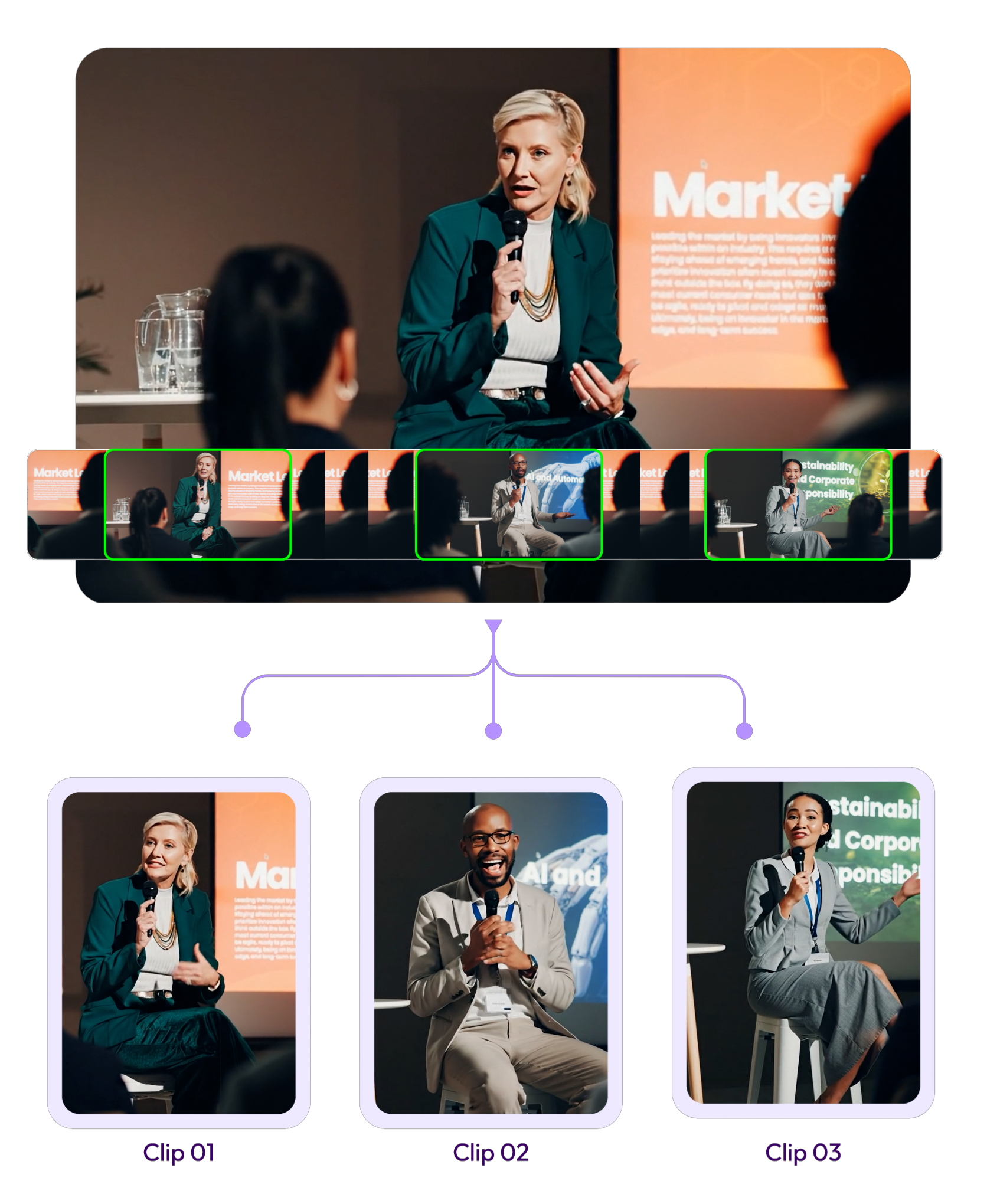 Snippet AI high-engagement clips detection